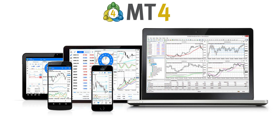 MT4 charting preview